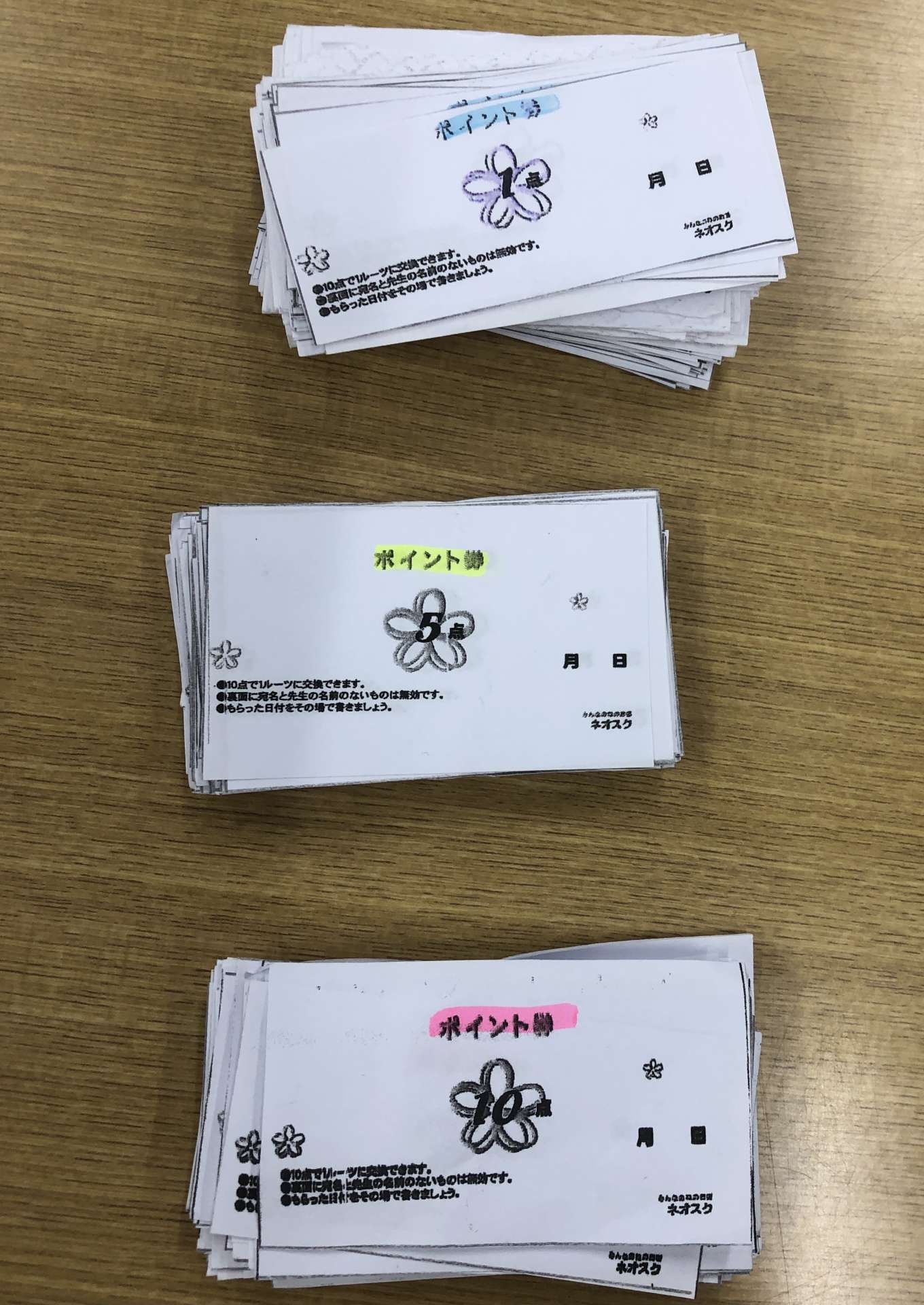 やる気のルーツは何ルーツ？